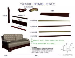 览城 品鉴 18种沙发产品木制件 详细拆分图
